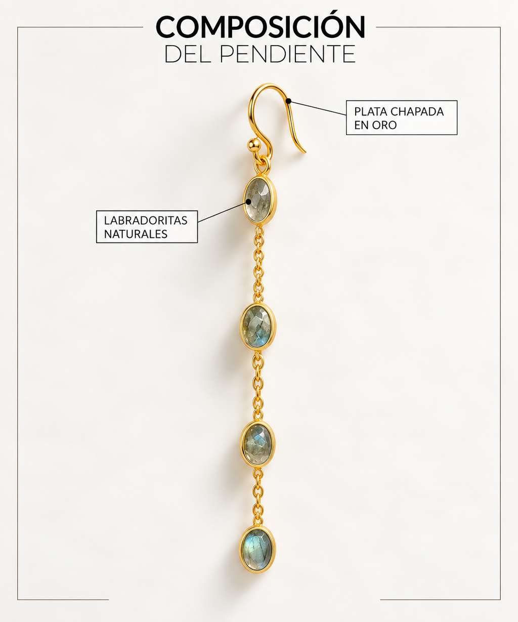 Pendientes Marea