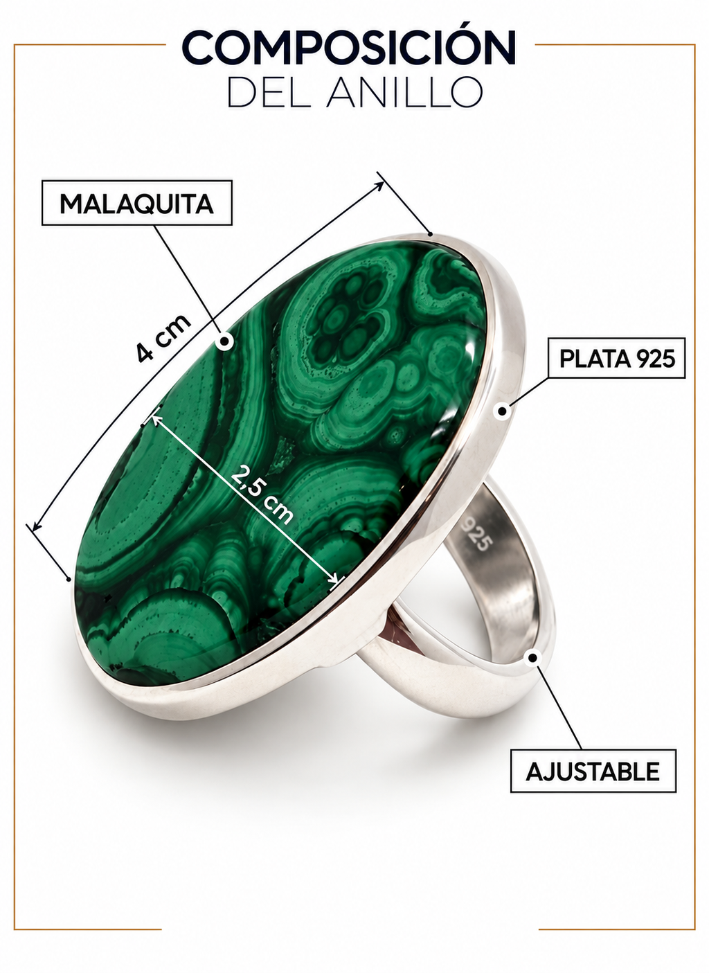 Anillo África