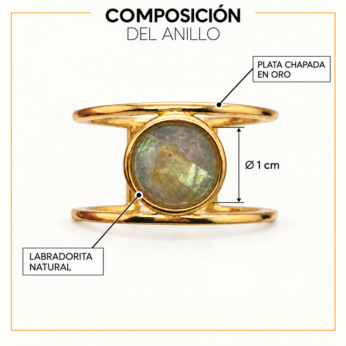 Anillo Boreal