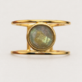 Anillo Boreal