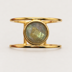 Anillo Boreal