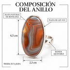 Anillo Botsuana