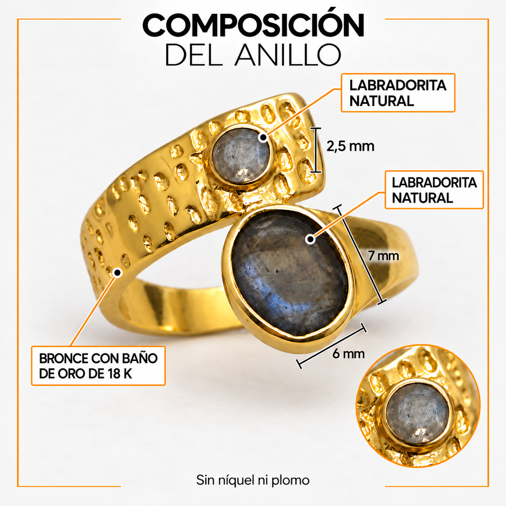 Composición del Anillo Eclipse: dos labradoritas naturales de 7 por 6 mm y 2,5 mm, bronce con baño de oro de 18 quilates; sin níquel ni plomo.