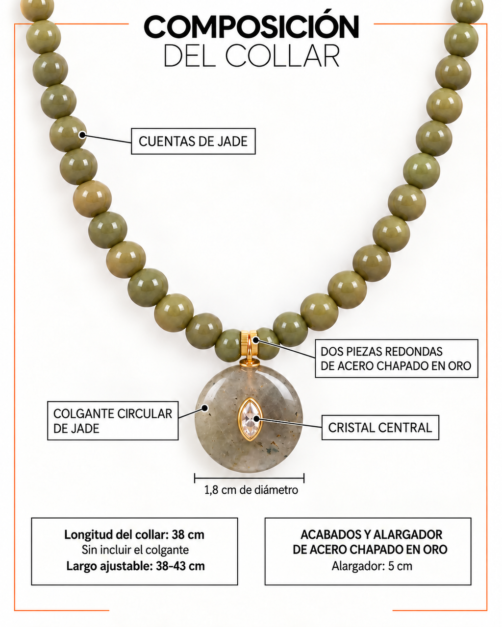 Infografía del Collar Sa Riera: cuentas de jade, colgante de jade con cristal central de 1,8 cm de diámetro, longitud de 38 cm y alargador de 5 cm. Dos piezas redondas frontales, acabados y alargador de acero chapado en oro.